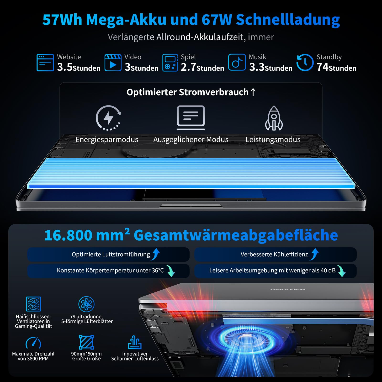 blackview-acebook-12-16-zoll-laptop-i5-16gb-512gb-win11 image 8