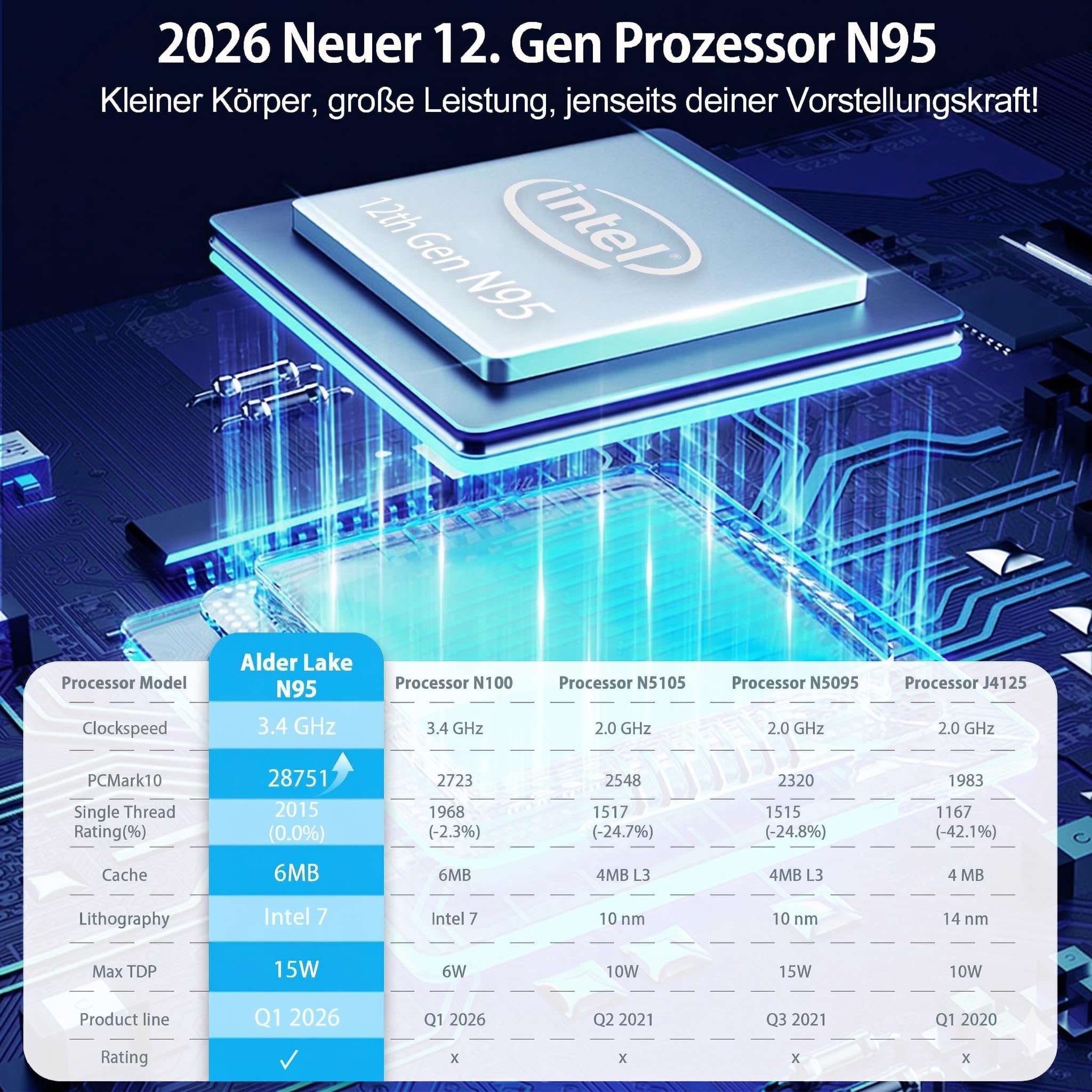 blackview-mp100-mini-pc-ryzen-5-16gb-256gb image 2