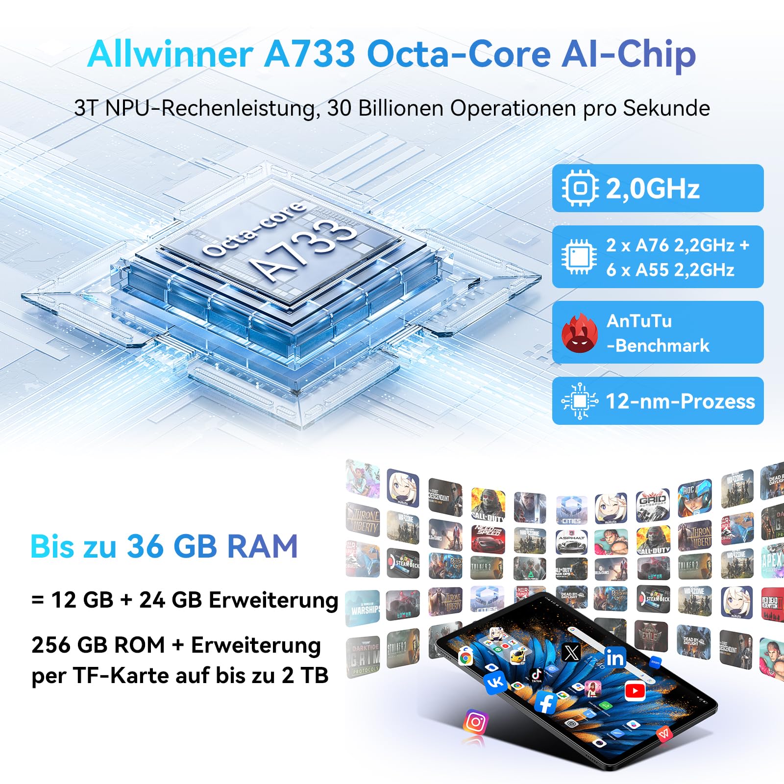blackview-mega-2-wifi-tablet-12-zoll-256gb-android image 4
