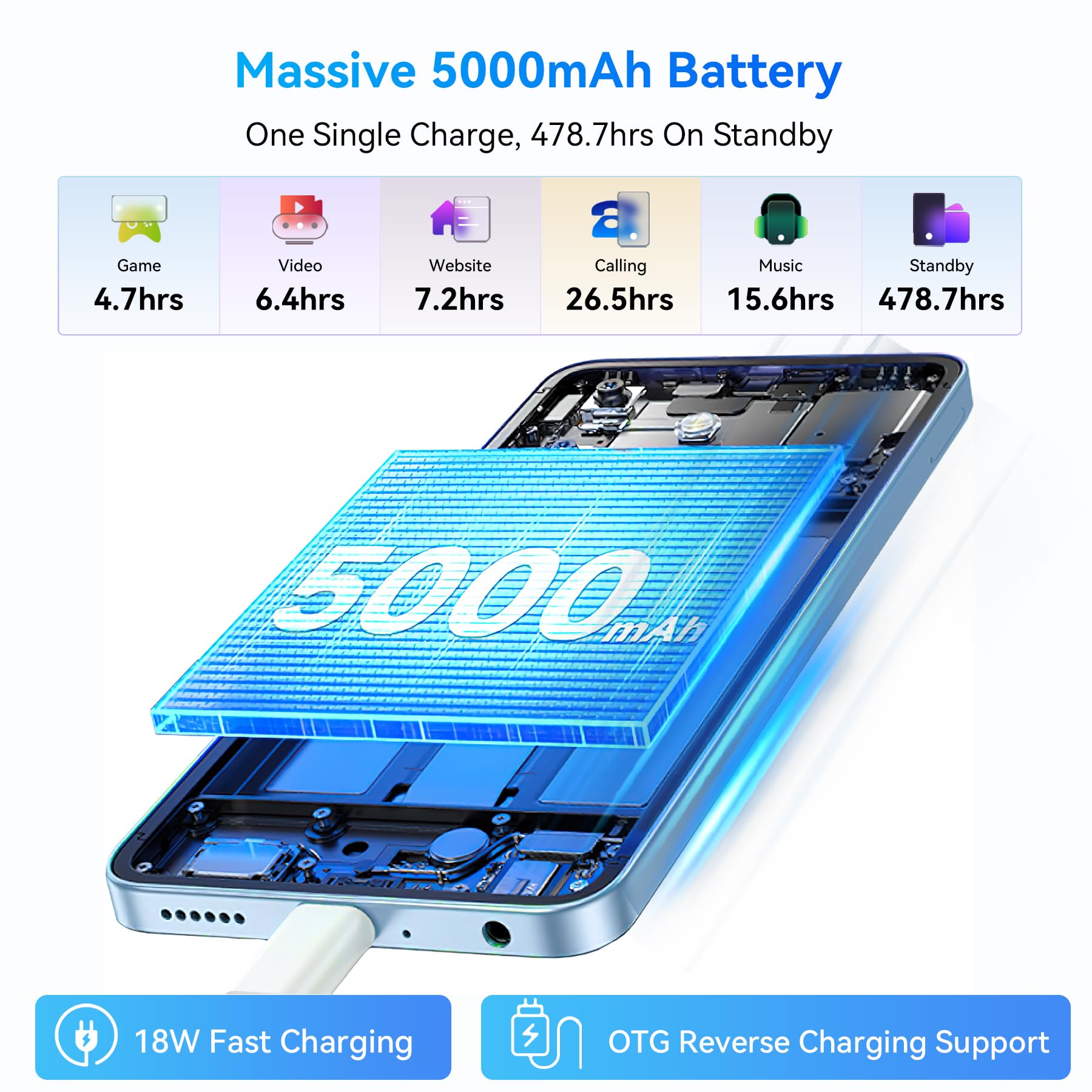 blackview-color-6-smartphone-ohne-vertrag-schwarz-128gb-50mp image 8