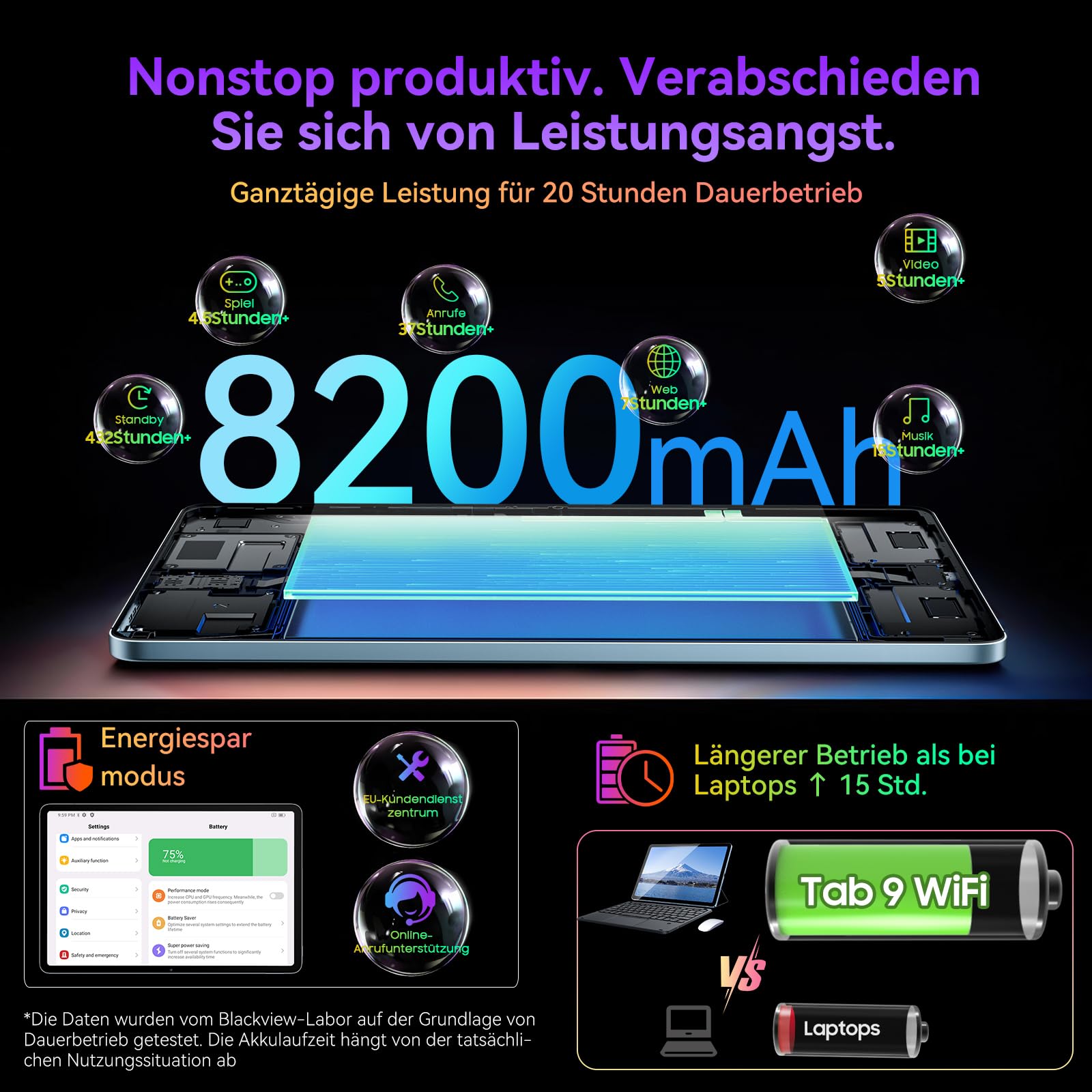 blackview-tab-tablet-11-zoll-blau-256gb-8200mah-fhd image 6