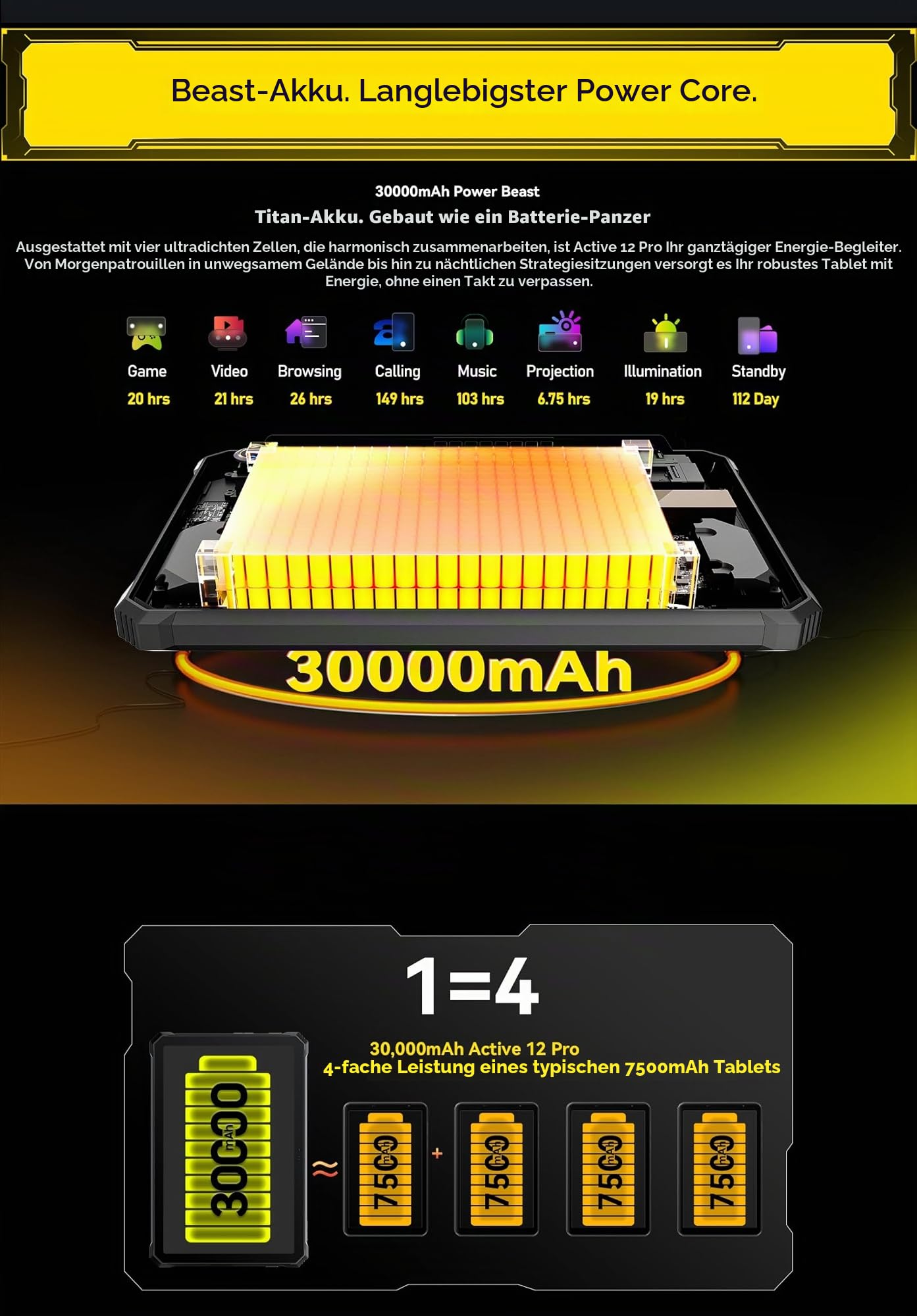 blackview-active-12-pro-rugged-tablet-11-48gb-1tb-schwarz image 5