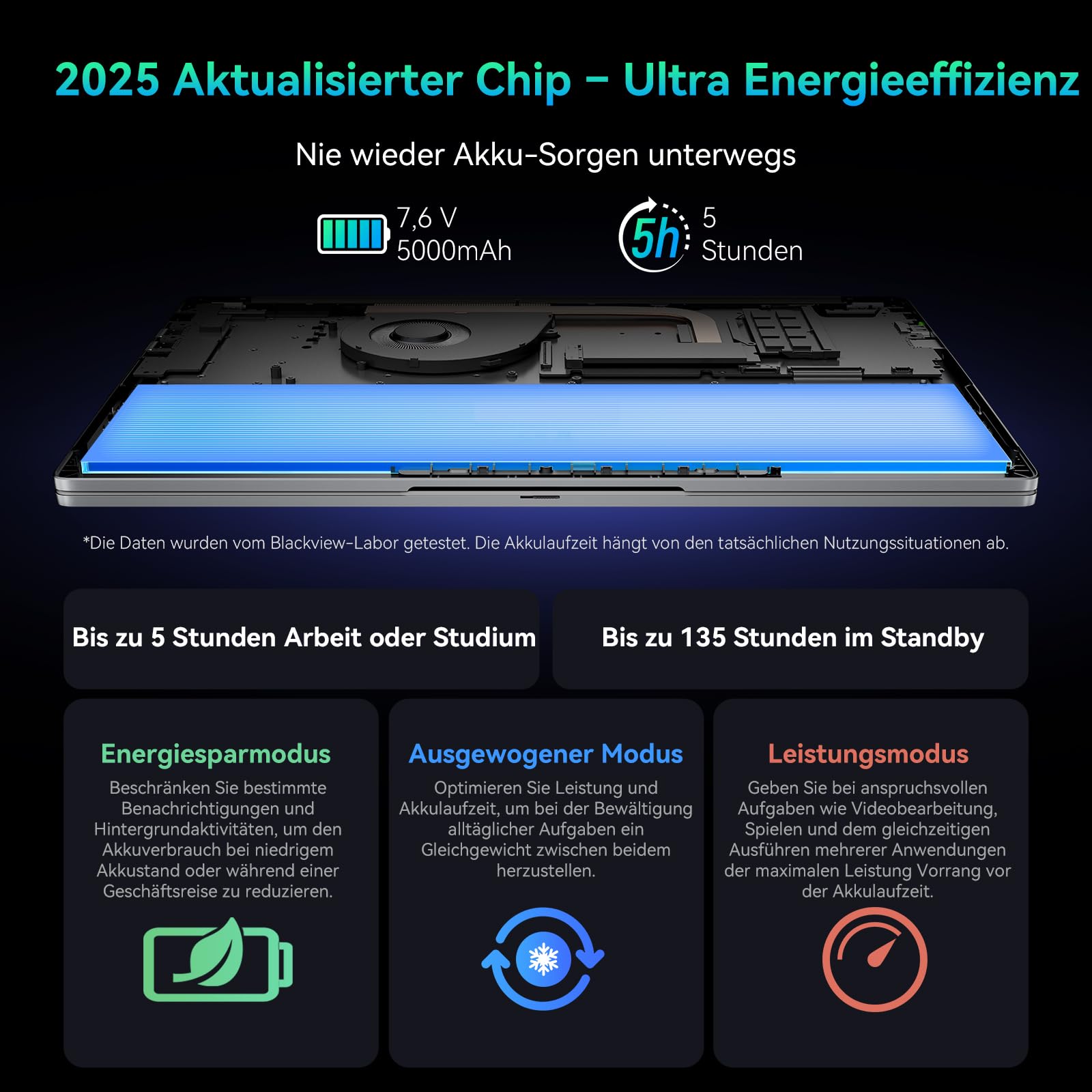 blackview-acebook-6-laptop-15-6-n150-16gb-256gb-fhd-ips-win-11 image 6