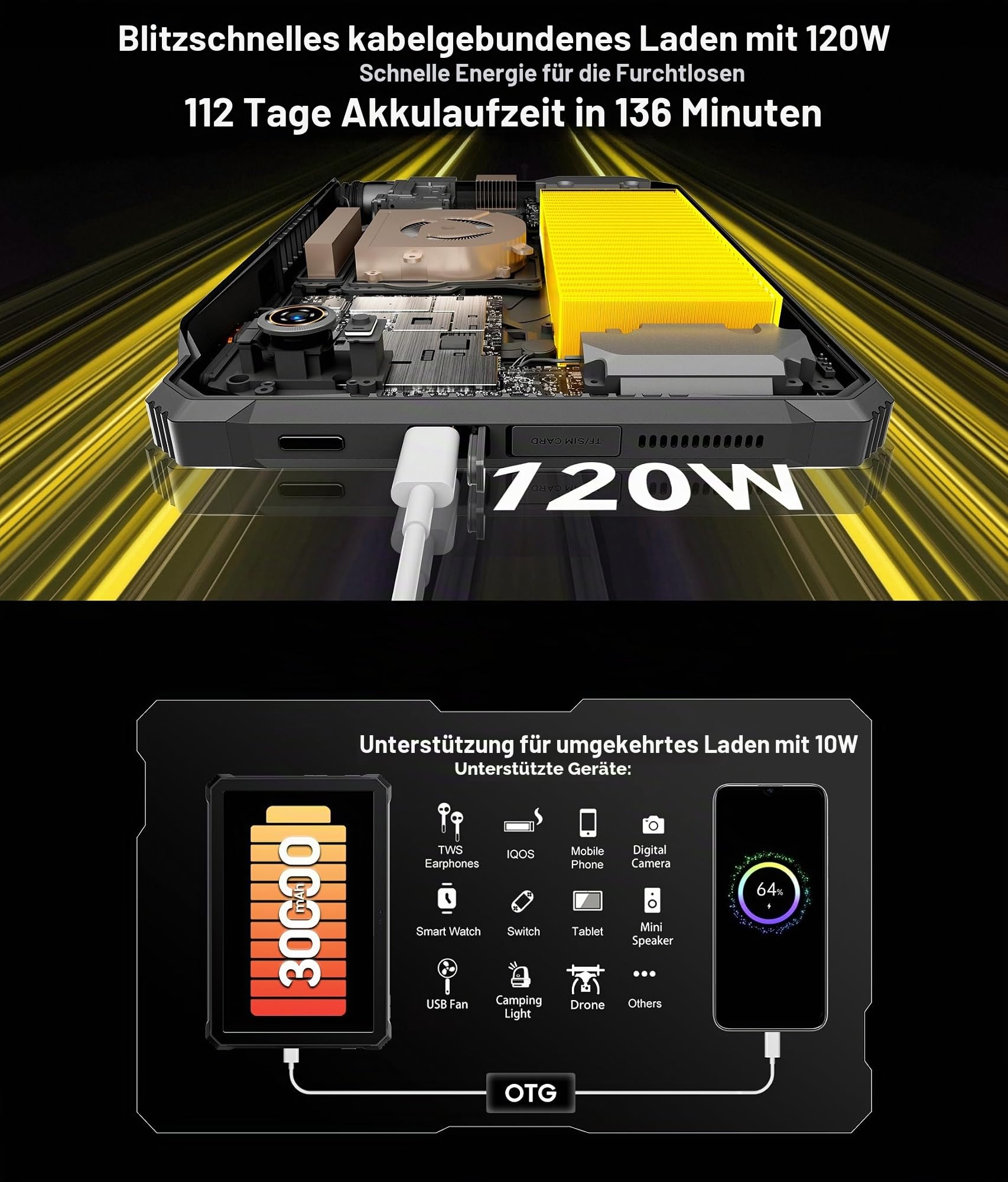 blackview-active-12-pro-rugged-tablet-11-48gb-1tb-schwarz image 6