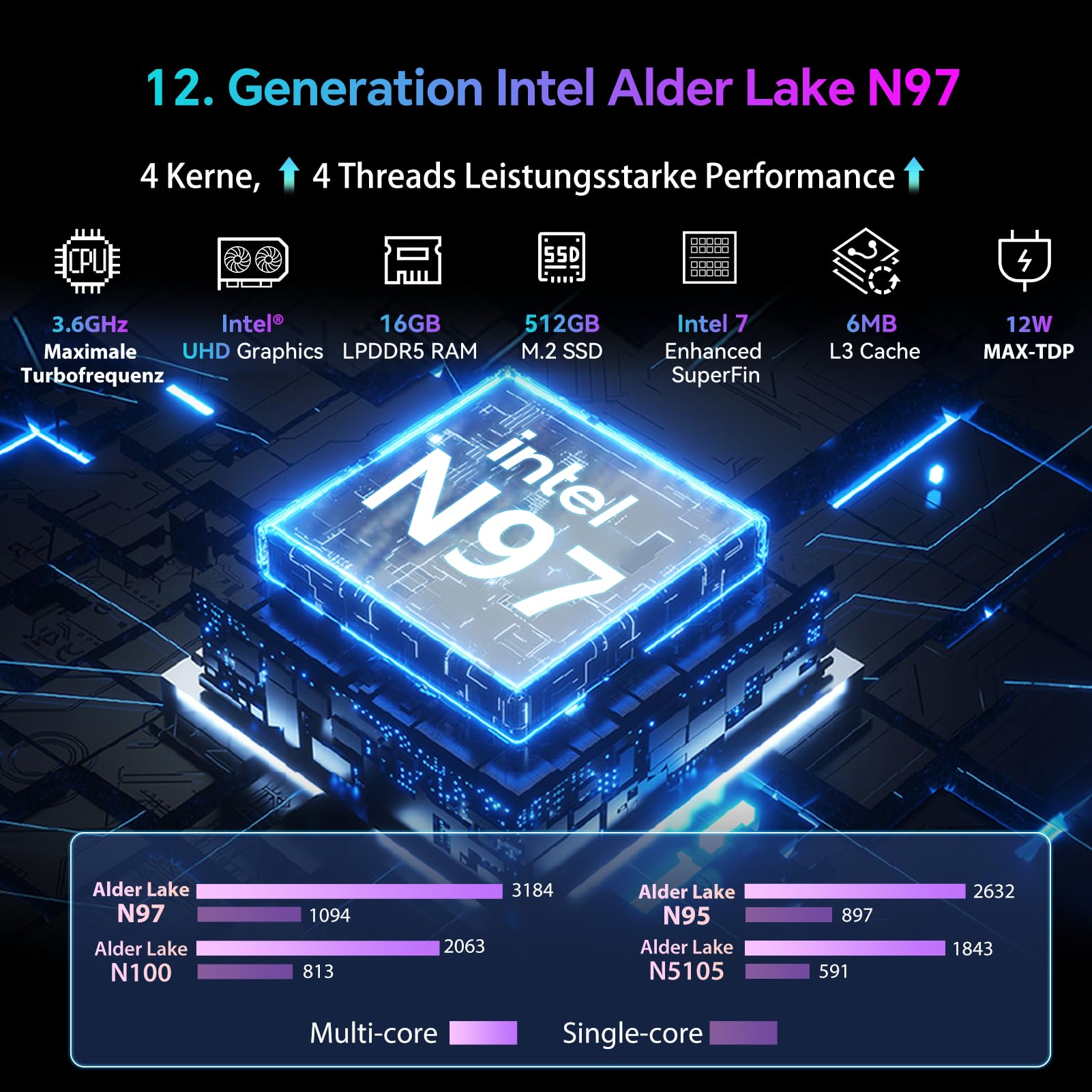 blackview-mp80-mini-pc-n97-16gb-512gb-win11 image 2