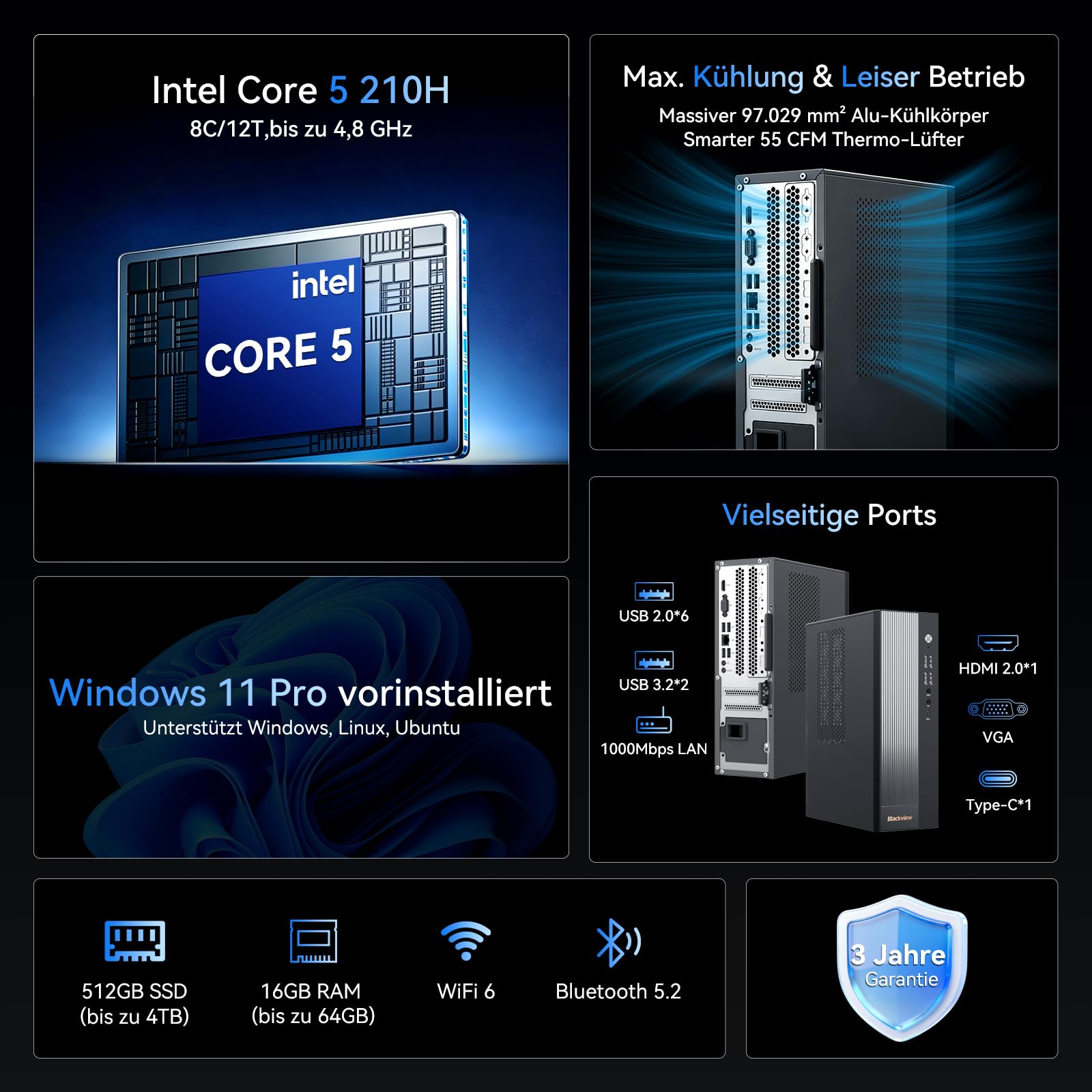 blackview-nex60-mini-pc-16gb-512gb-win-11-pro-intel-core-5 image 2