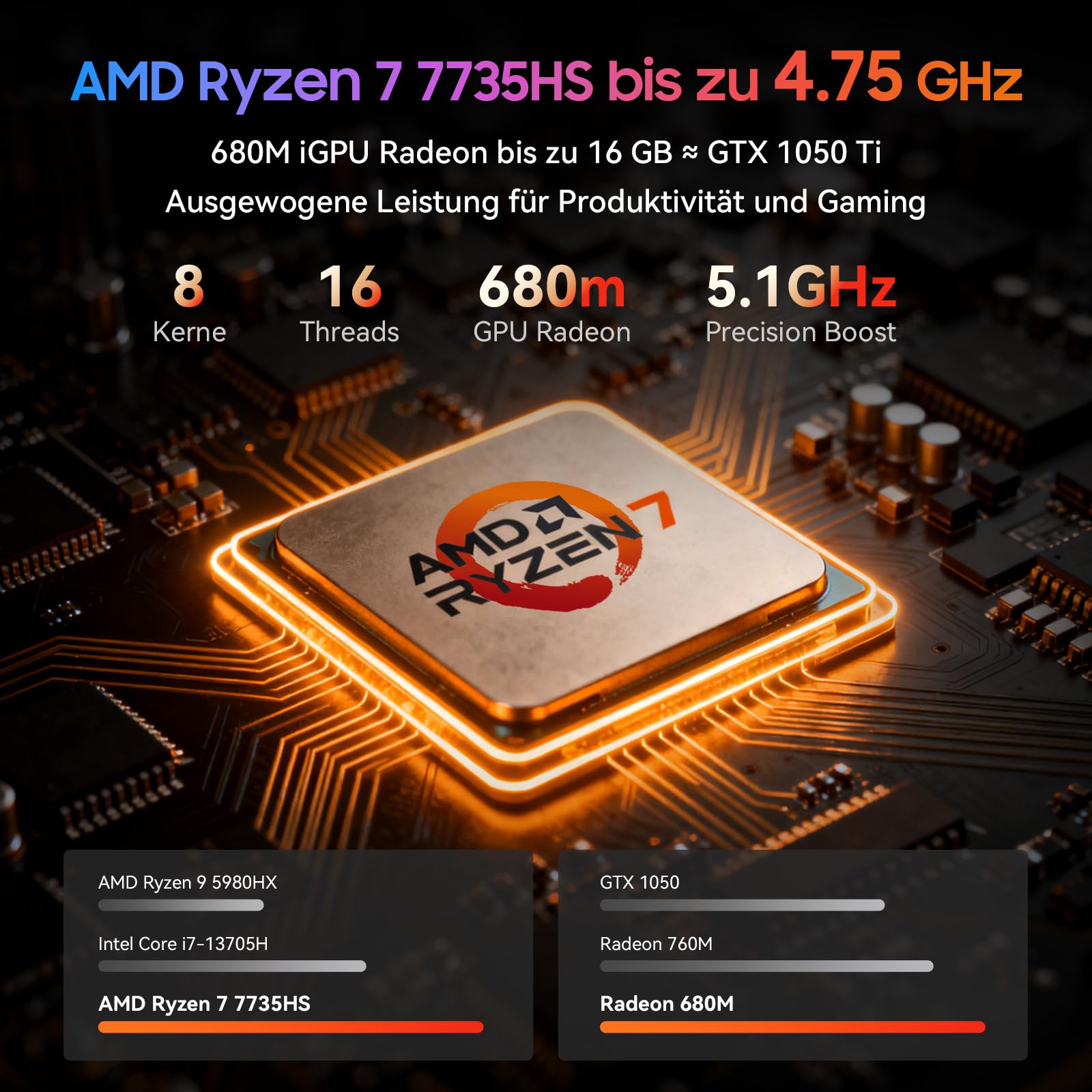 blackview-gamibook-16-ryzen-7-gaming-laptop-32gb-1tb image 2