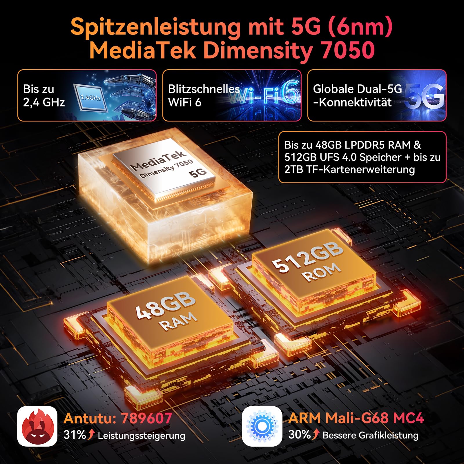 blackview-bv-outdoor-handy-5g-108mp-256gb-orange image 7