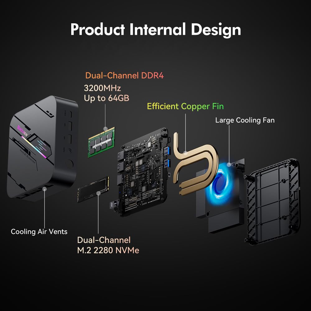 blackview-mp100-pro-mini-pc-i3-1215u-16gb-512gb-win11-pro image 6