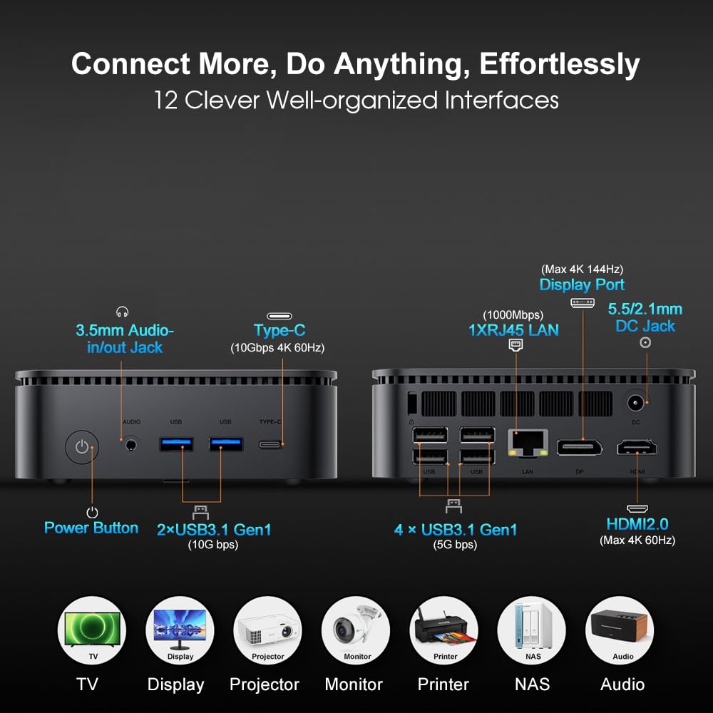 blackview-mp100-pro-mini-pc-i5-16gb-512gb-win11-pro image 4