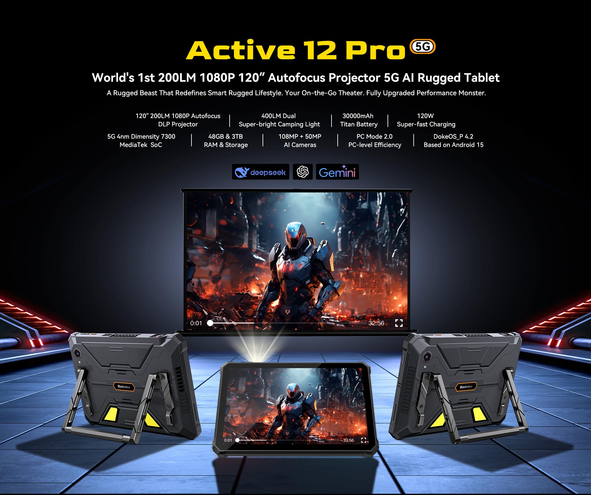 blackview-active-12-pro-rugged-tablet-11-48gb-1tb-schwarz image 2