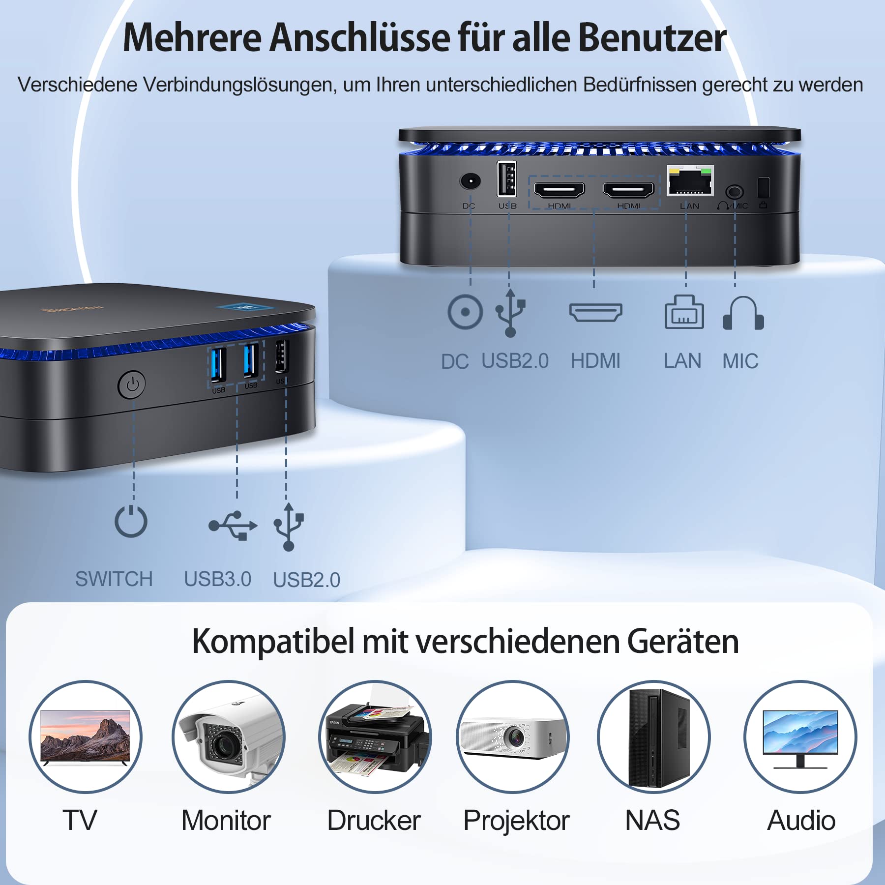 blackview-mp100-mini-pc-ryzen-5-16gb-256gb image 5