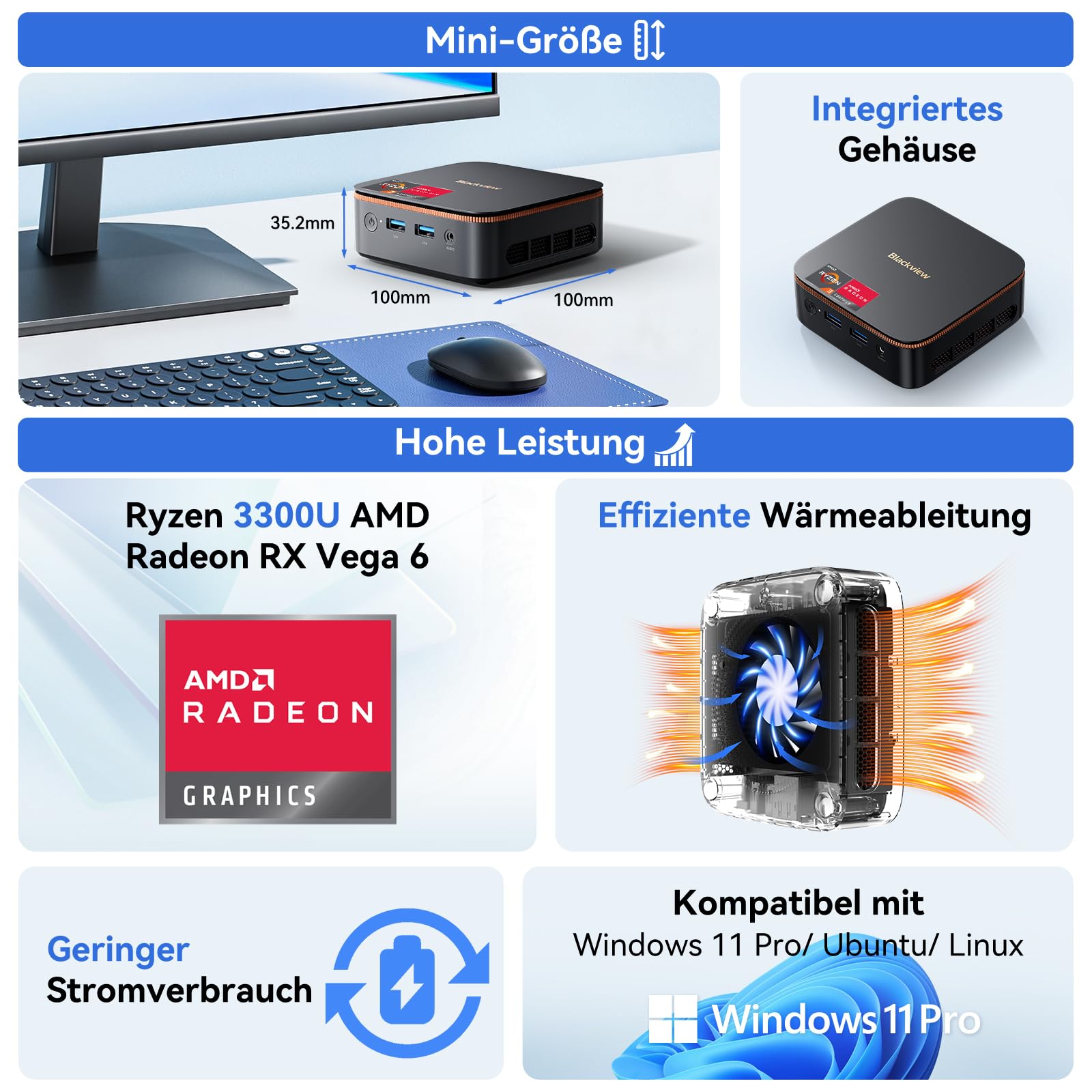 blackview-mp20-mini-pc-ryzen-3300u-16gb-512gb-win-11-pro-4k image 2