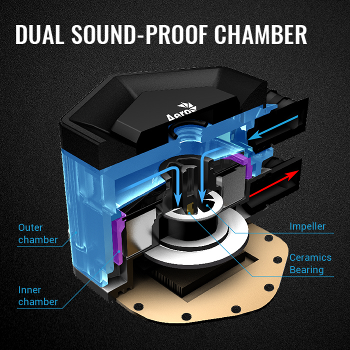 aerocool-p7-l240-aio-wasserk-hlung-240mm-rgb image 4