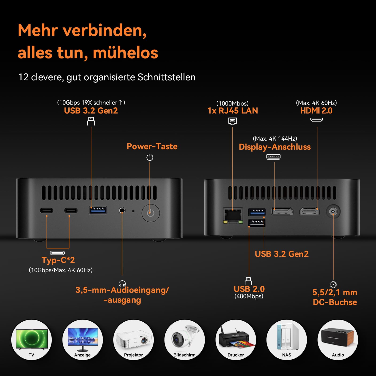 blackview-mp100-mini-pc-ryzen-7-16gb-512gb-braun-win11 image 6