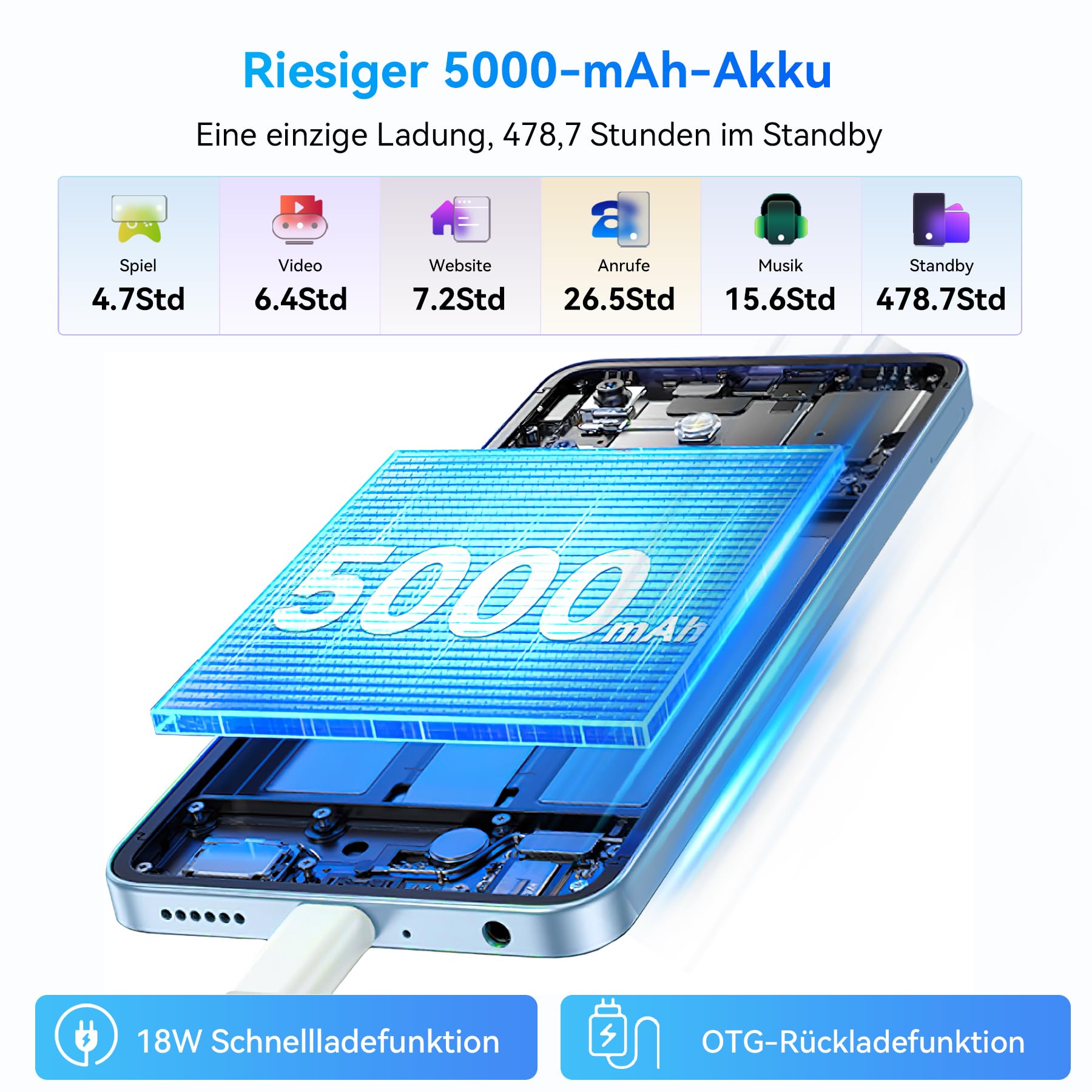blackview-color-6-smartphone-ohne-vertrag-blau-256gb-50mp image 7