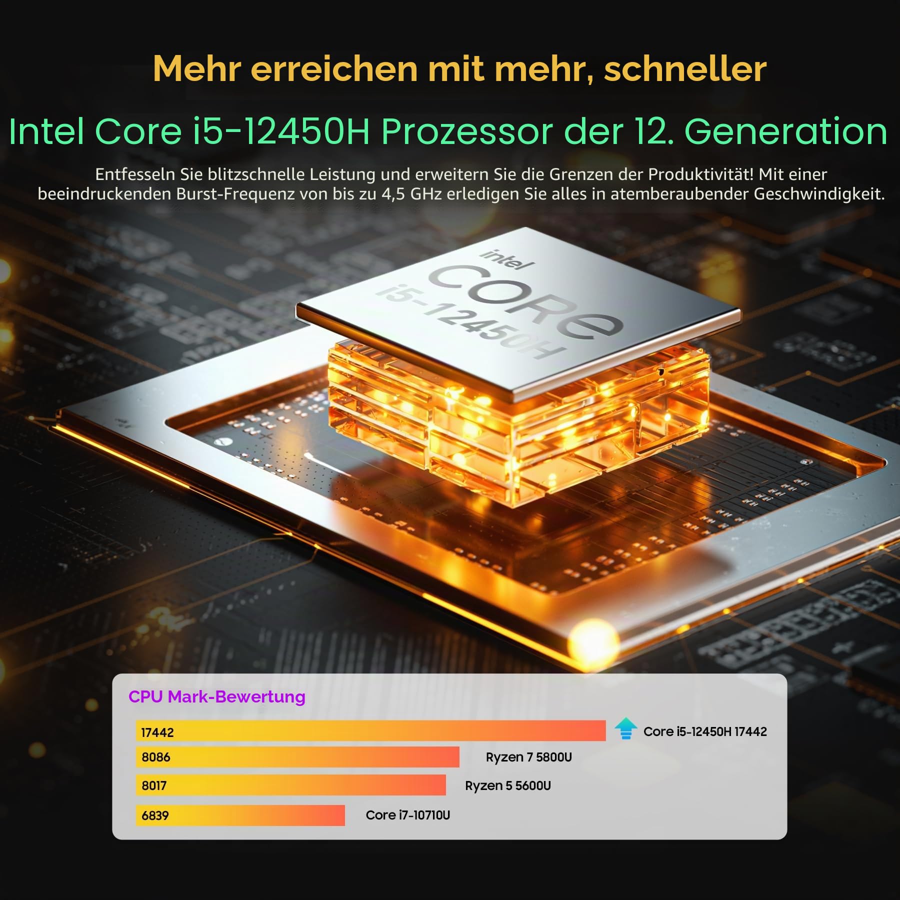 blackview-mp200-mini-pc-i5-12450h-16gb-1tb image 2