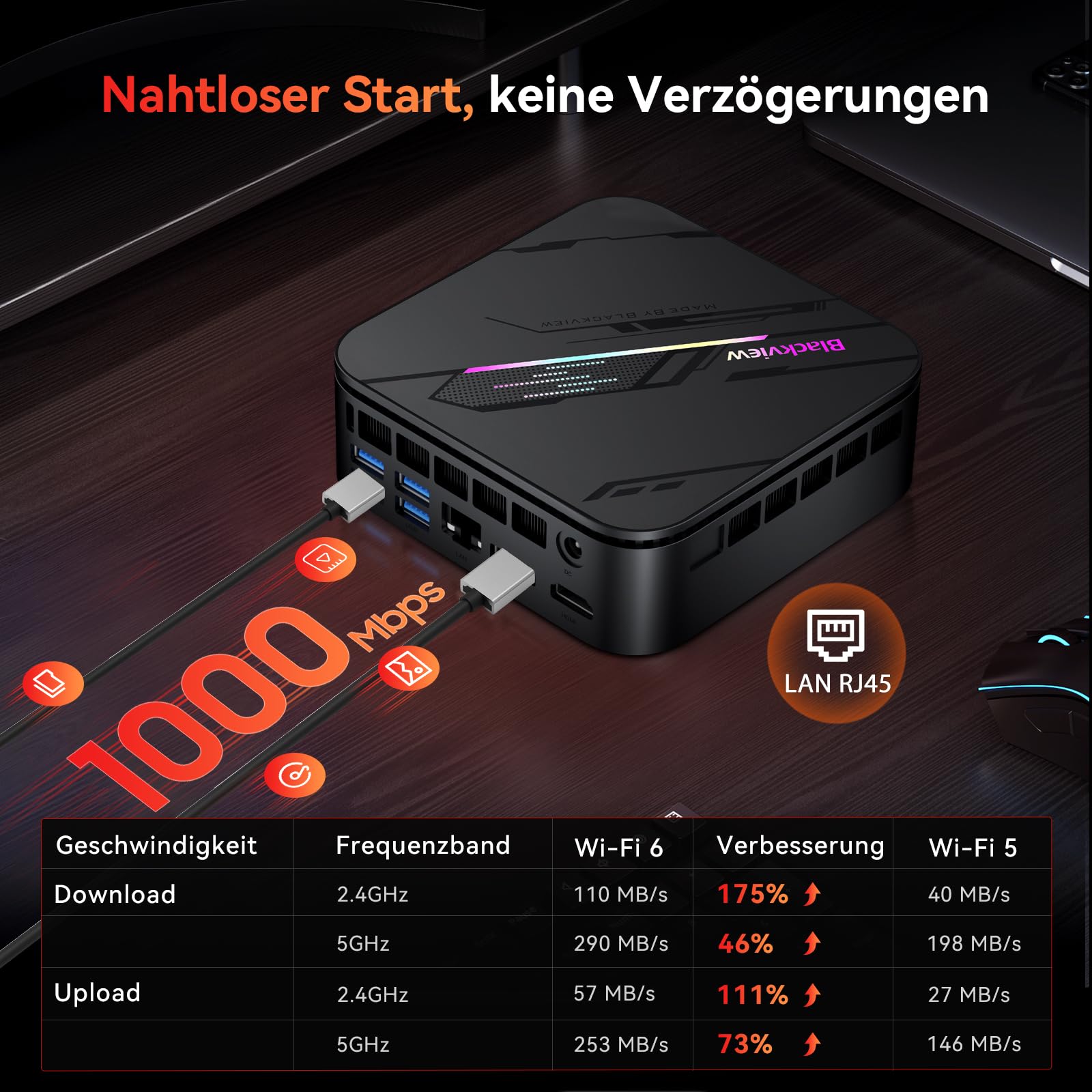 blackview-mp100pro-mini-pc-i5-12450h-16gb-512gb-win11-pro image 6