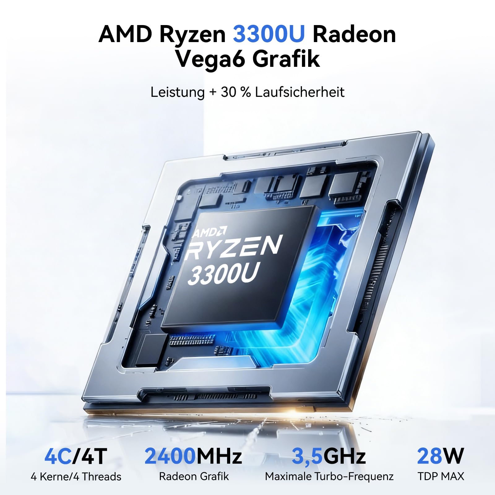 blackview-mp20-mini-pc-ryzen-3300u-16gb-512gb-win-11-pro-4k image 4