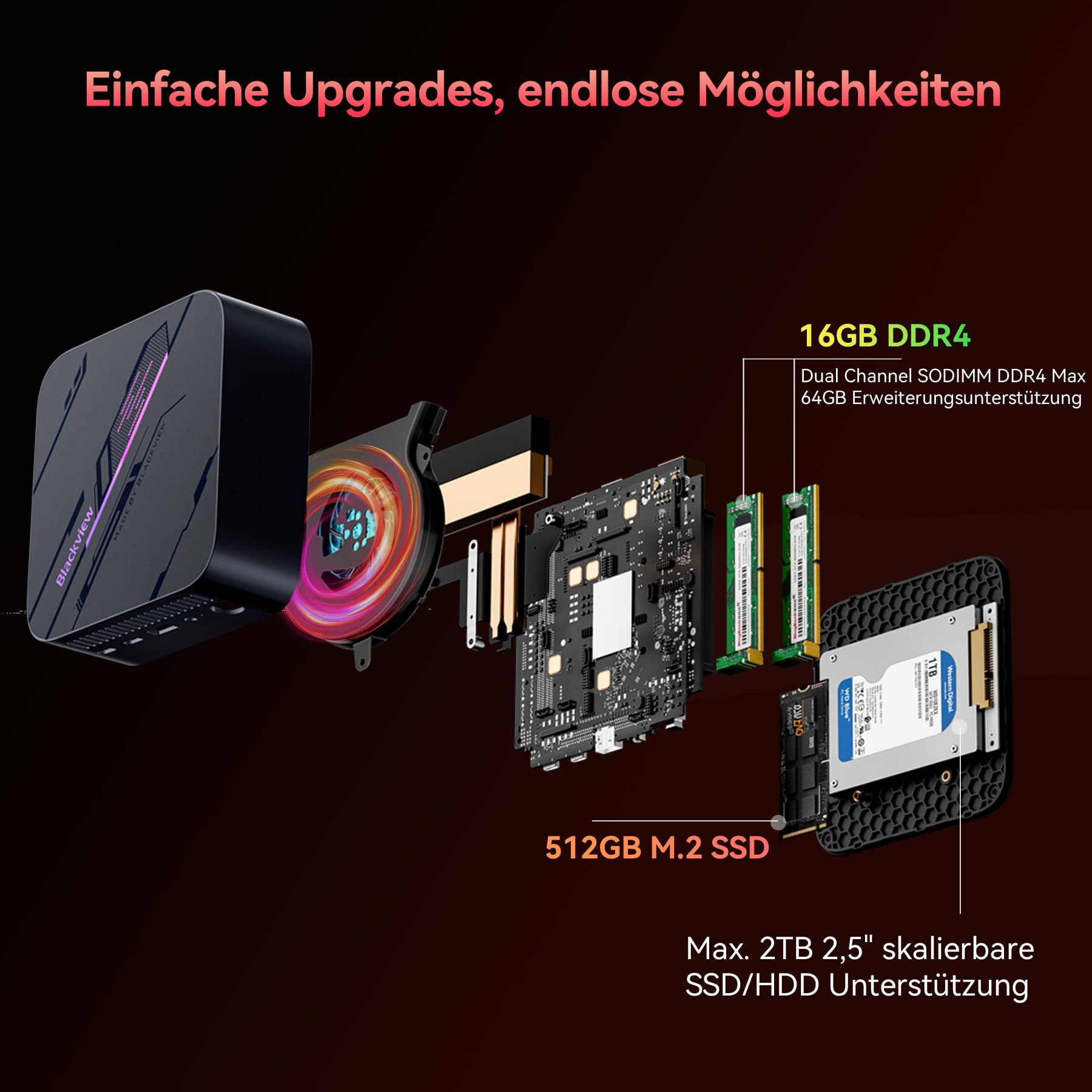 blackview-mp100-mini-pc-ryzen-5-32gb-1tb-rgb image 3