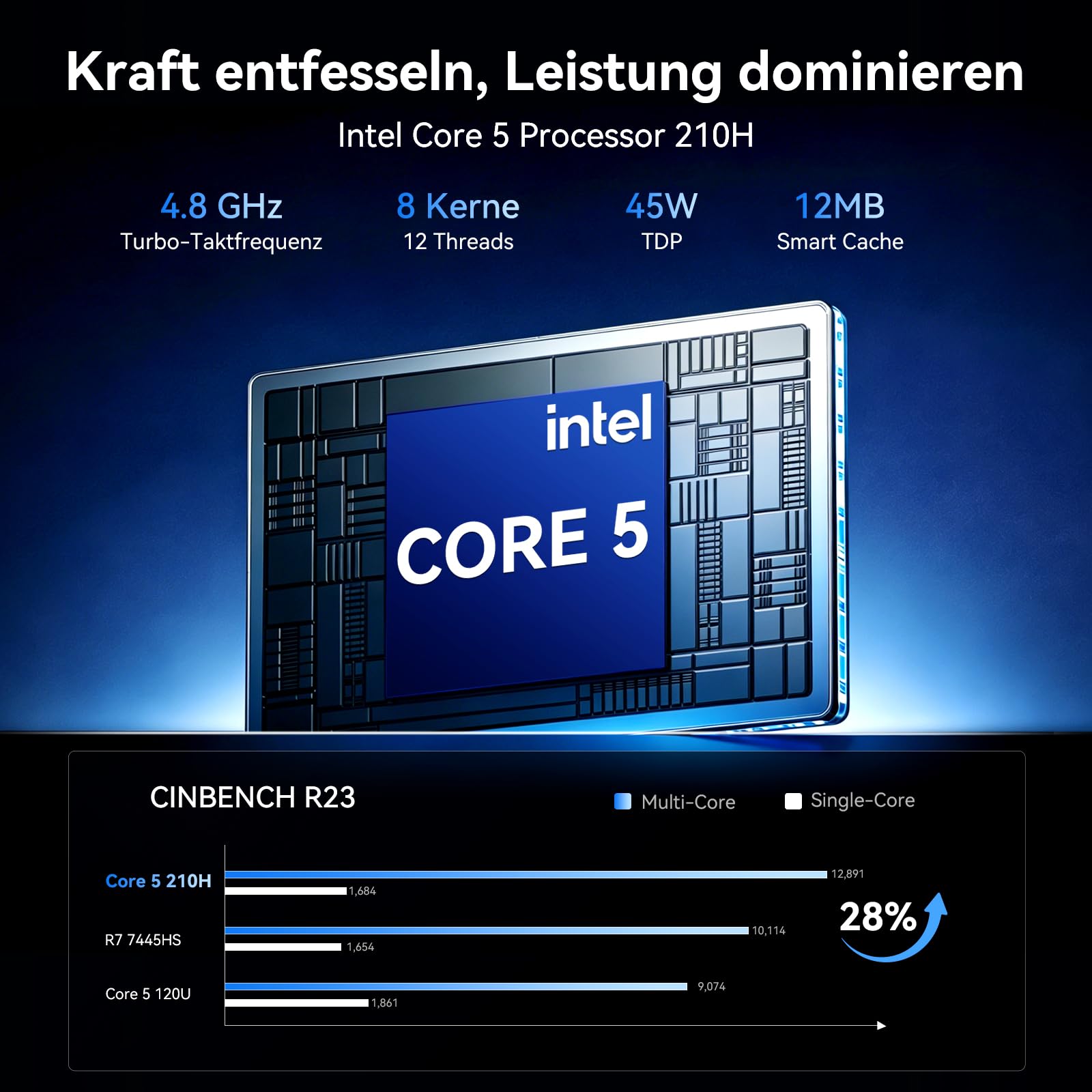 blackview-nex60-mini-pc-16gb-512gb-win-11-pro-intel-core-5 image 3