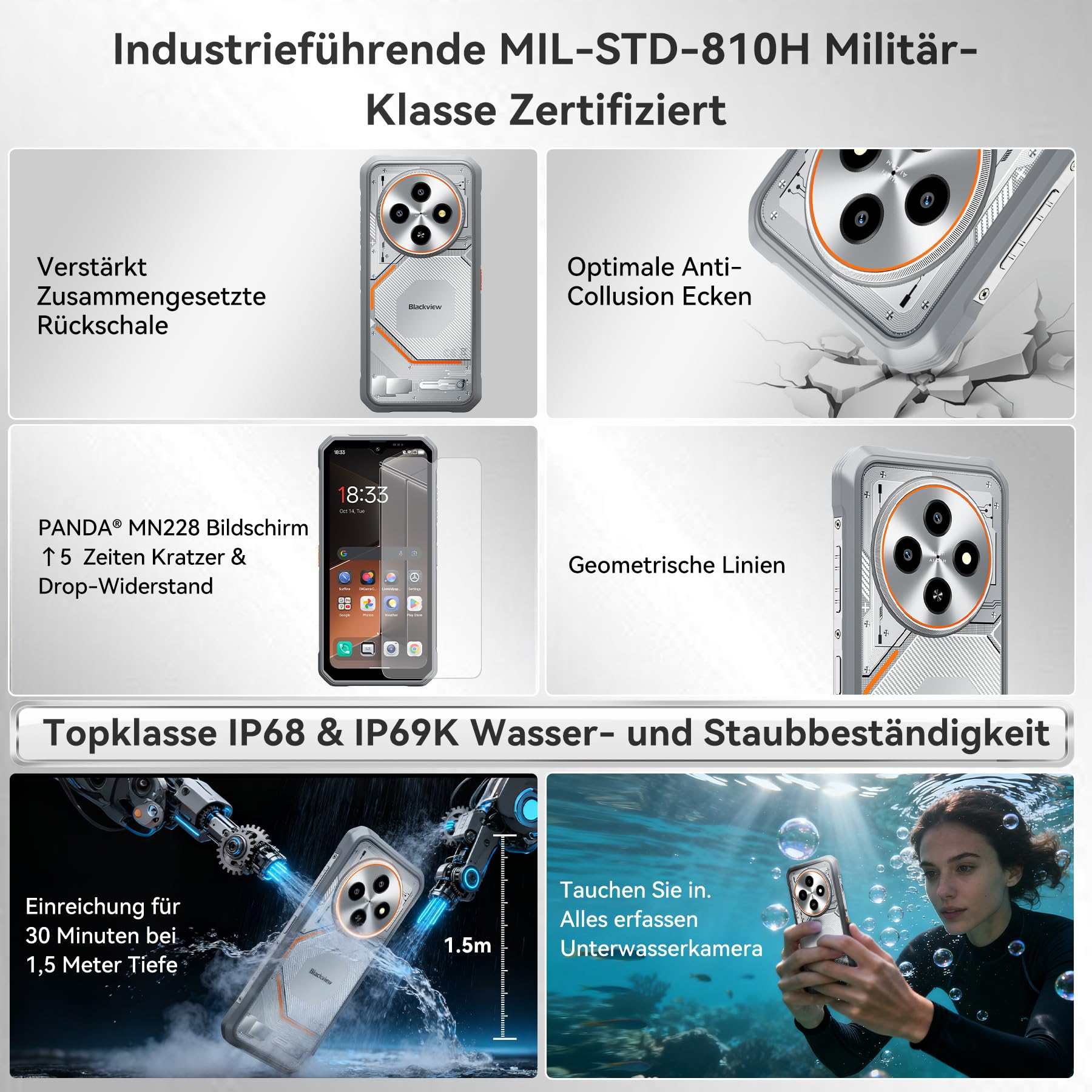 blackview-bv-outdoor-handy-24gb-128gb-schwarz-ip69k-android-16 image 3