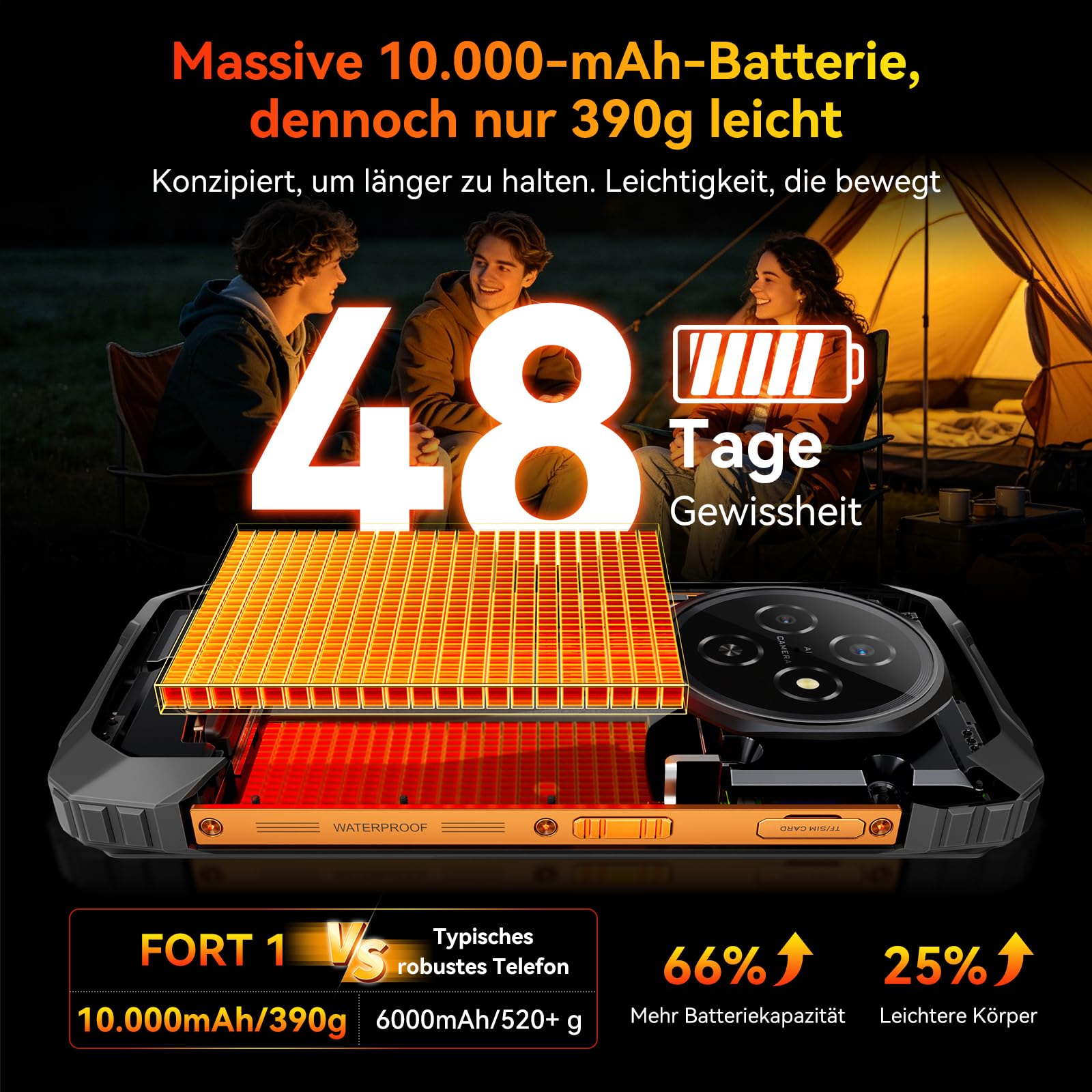 blackview-bv-series-outdoor-smartphone-128gb-schwarz-10000mah image 3
