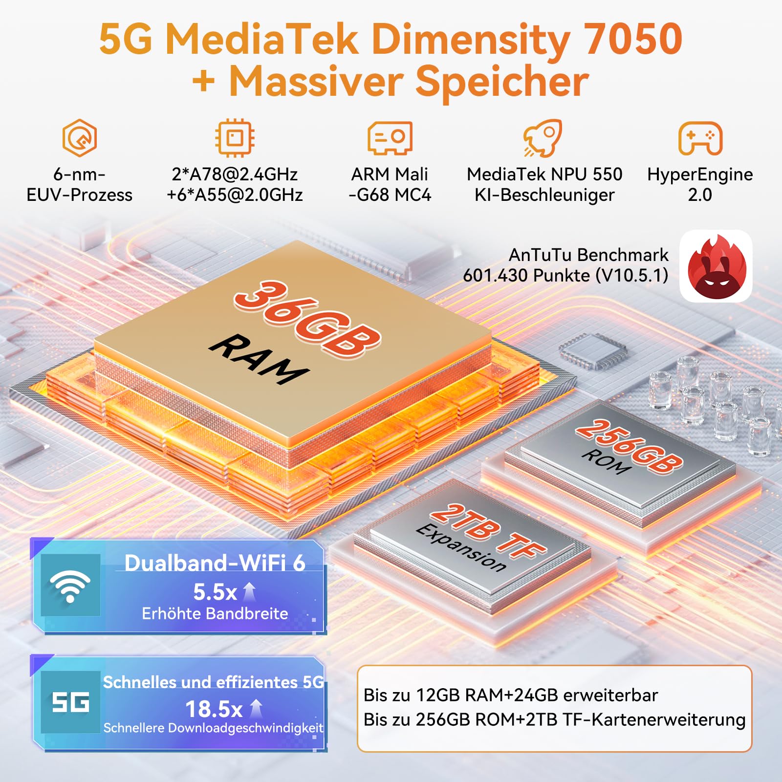 blackview-xplore-1-pro-outdoor-handy-36gb-256gb-orange image 5