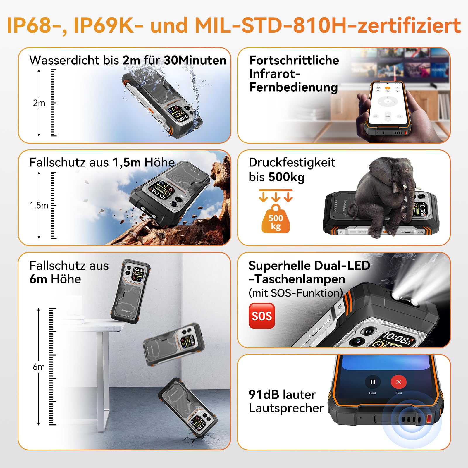 blackview-xplore-1-pro-outdoor-handy-36gb-256gb-orange image 3