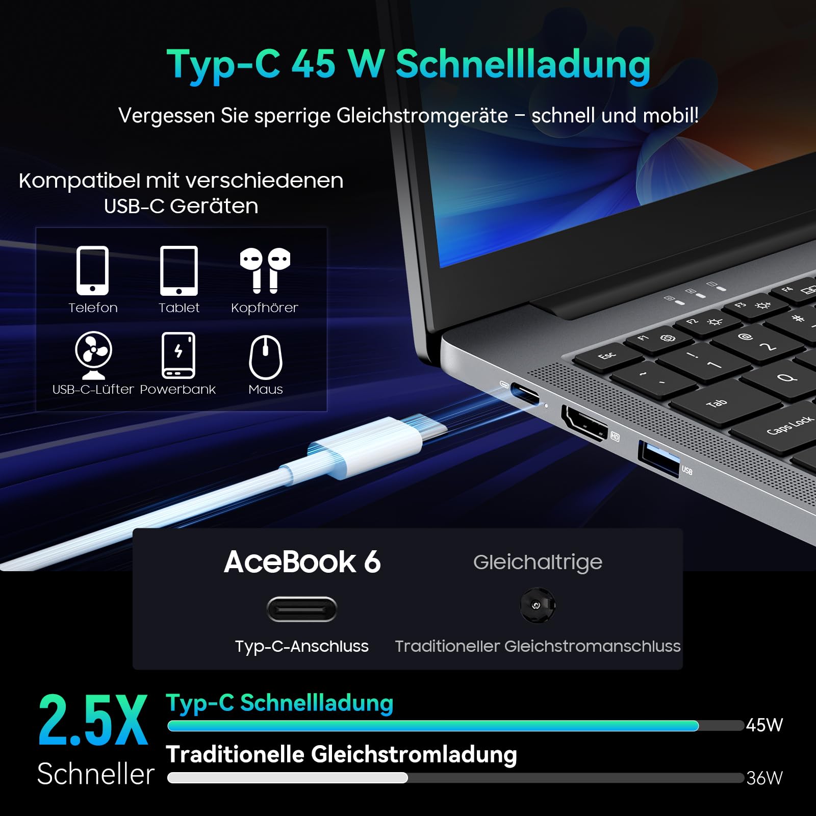 blackview-acebook-6-laptop-15-6-zoll-n150-16gb-256gb image 3