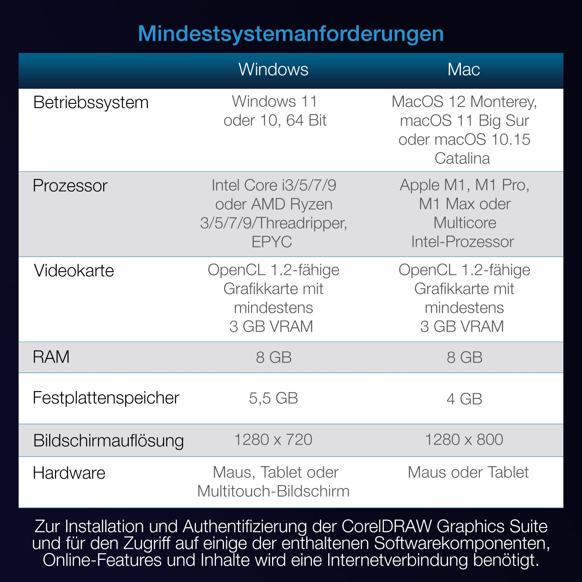 corel-coreldraw-graphics-suite-2026-1-jahr-download image 8
