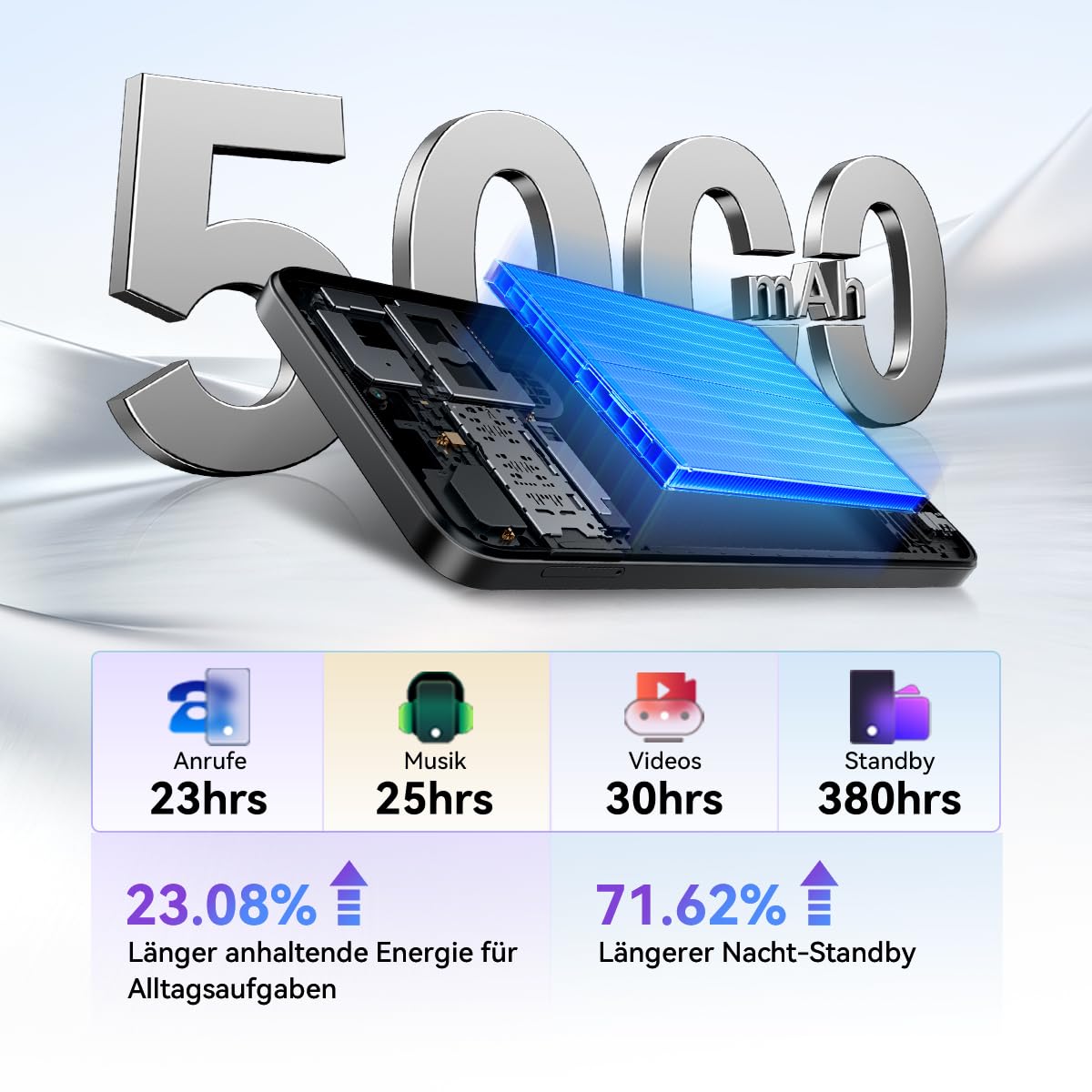 blackview-wave-10-smartphone-black-128gb-120hz-android-16 image 2