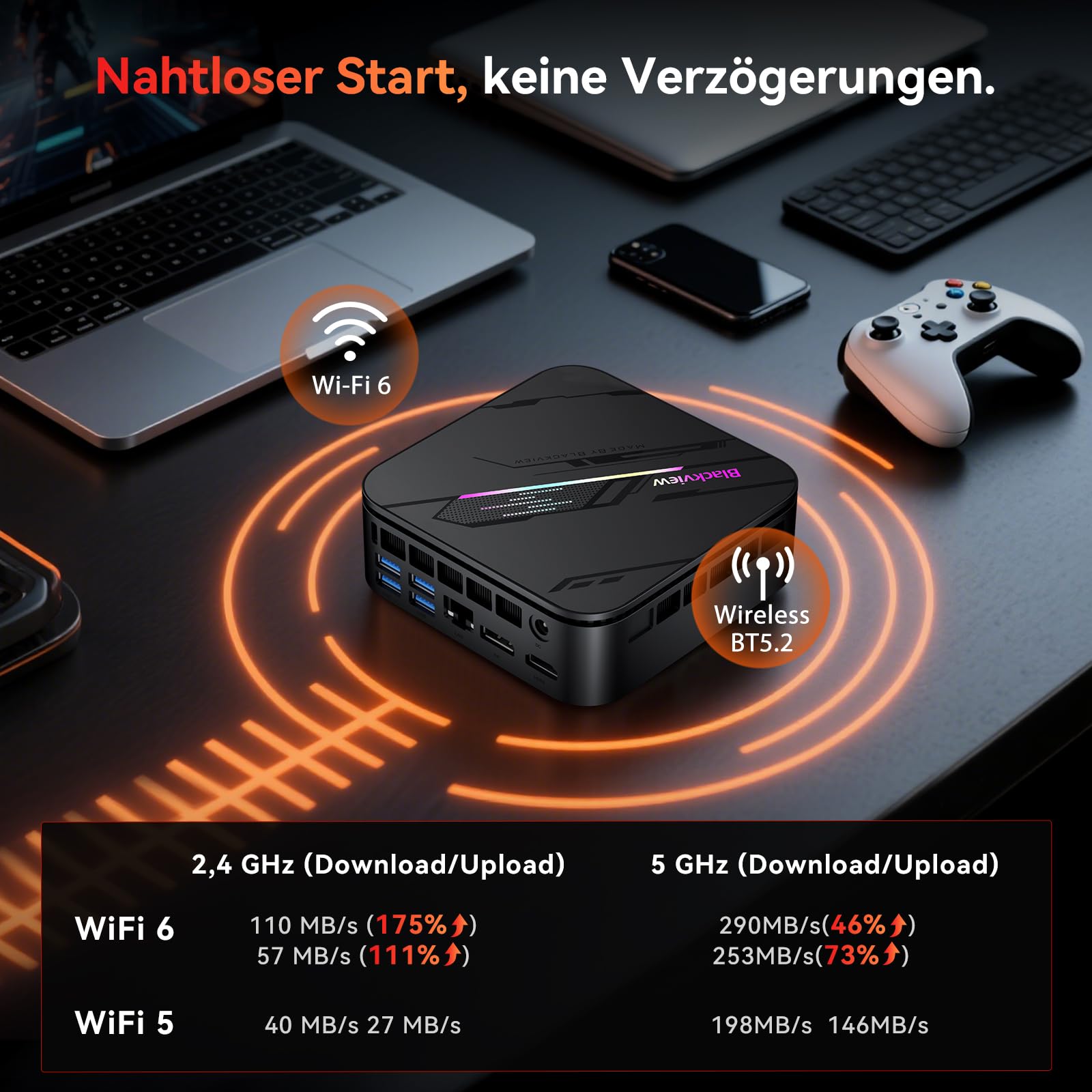 blackview-mp100pro-mini-pc-i5-12450h-16gb-512gb-win11-pro image 8