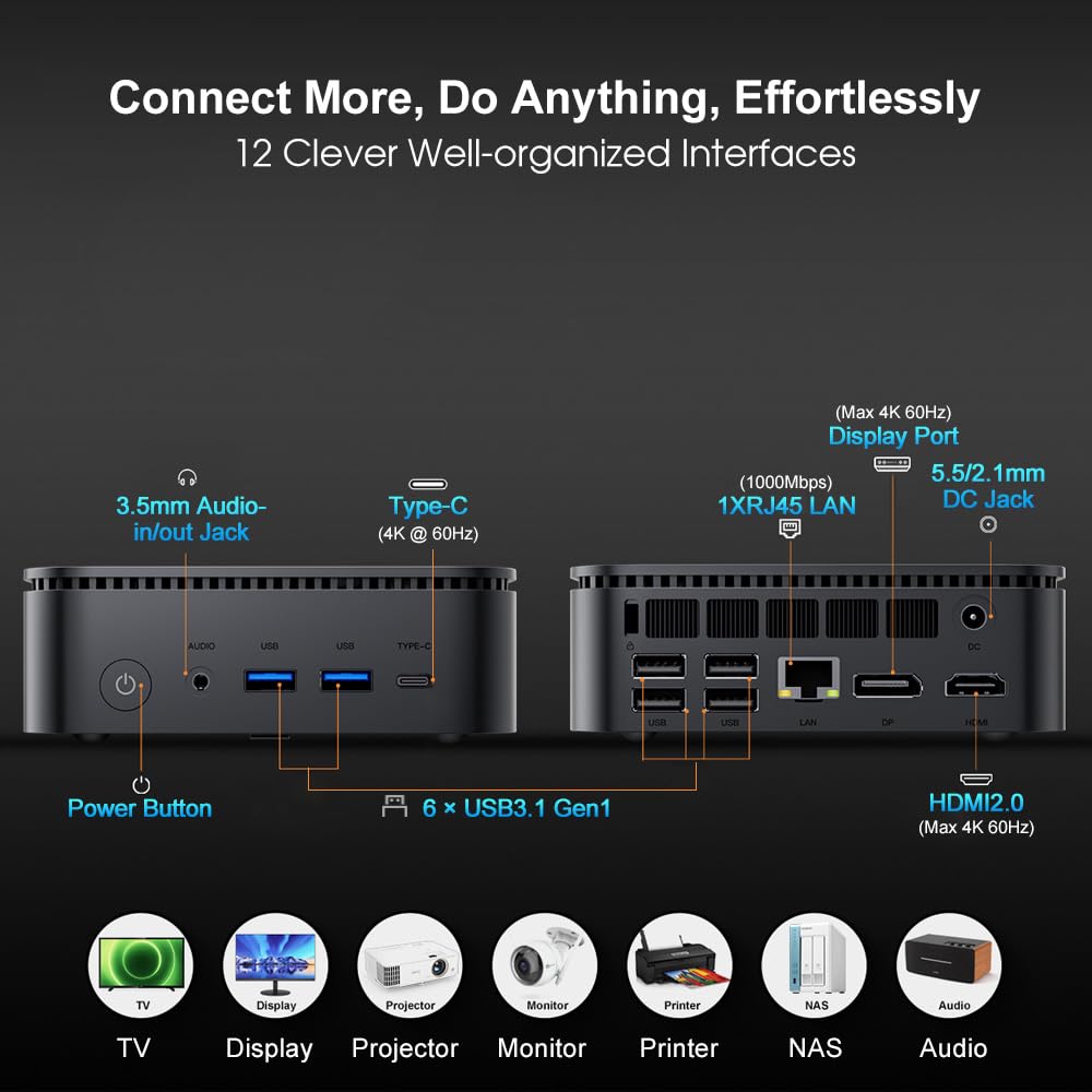 blackview-mp100-pro-mini-pc-i3-1215u-16gb-512gb-win11-pro image 4